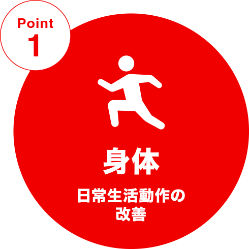 Point1 身体（日常生活動作の改善）